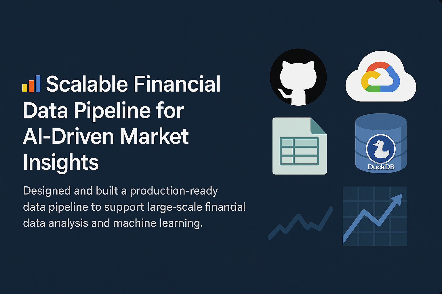Scalable Financial Data Pipeline